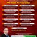 KPU Kota Bogor Buka Pendaftaran Calon Anggota PPK Pemilu 2024