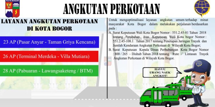 Aktifkan 3 Trayek, Angkot di Jalur SSA Berkurang
