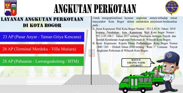Aktifkan 3 Trayek, Angkot di Jalur SSA Berkurang