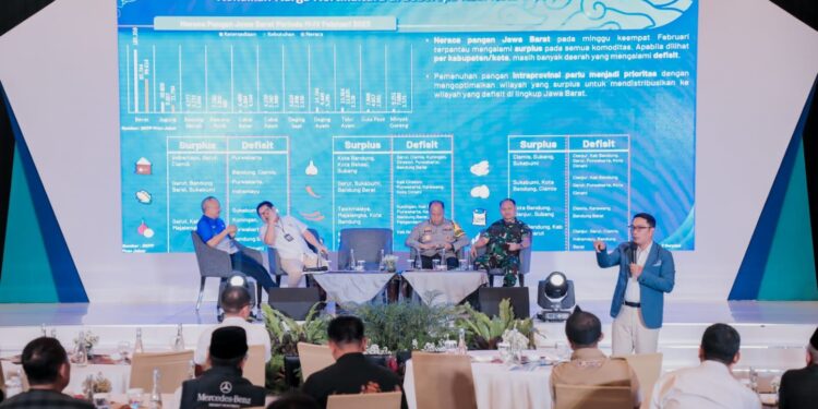 Jelang Ramadan dan Idul Fitri, Gubernur Minta Antisipasi Inflasi