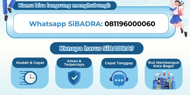 Anak-anak Bisa Sampaikan Pengaduan dan Saran Lewat Sibadra