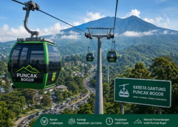 Kereta Gantung Bakal Hadir di Puncak Bogor? Ini Rencana Pemkab Bogor
